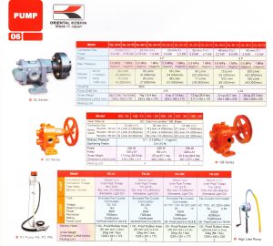 CATALOG-GEAR-PUMP-KOSHIN